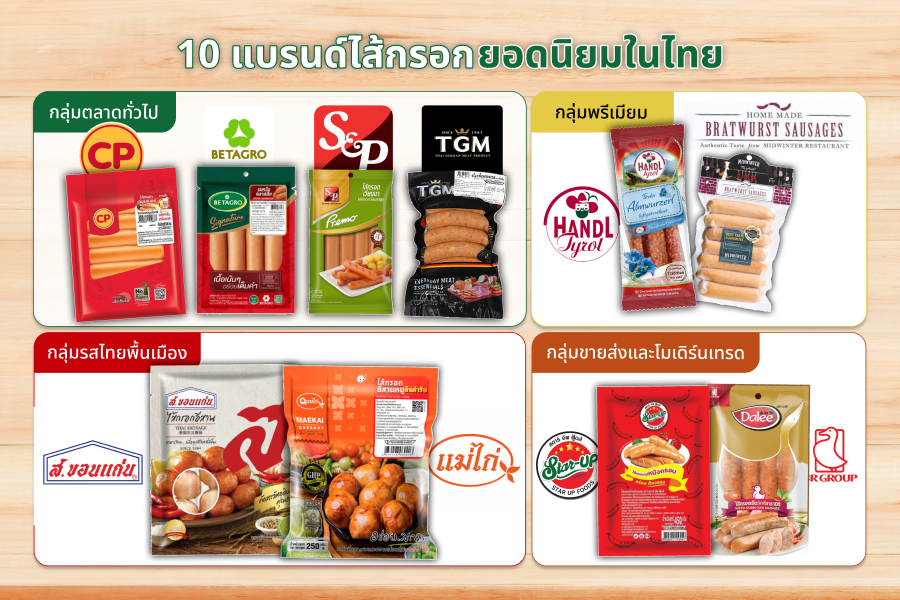 รีวิว 10 ยี่ห้อไส้กรอก