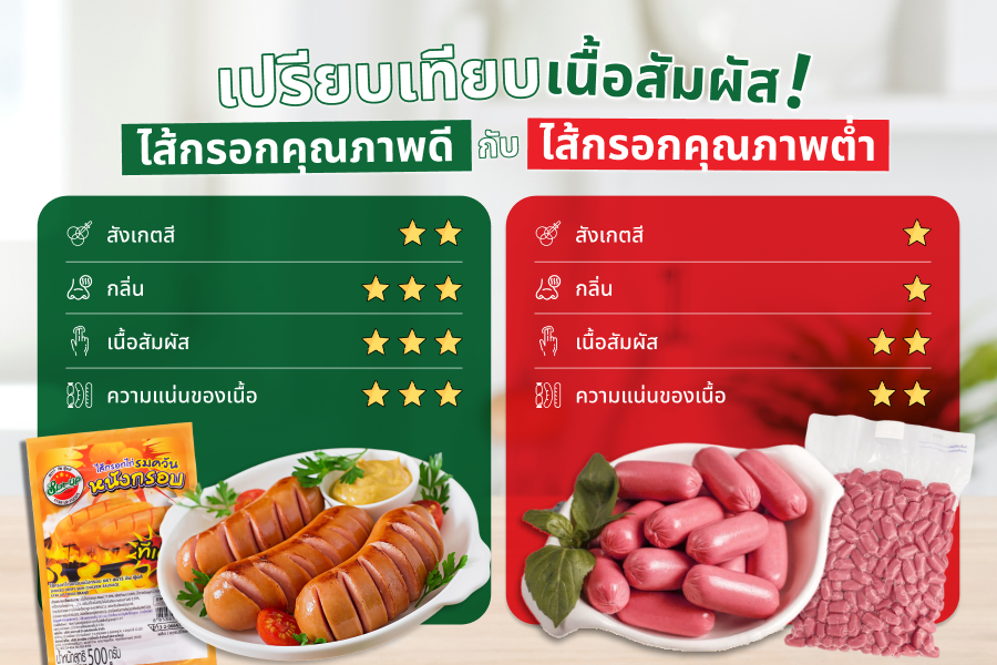 ไส้กรอกคุณภาพดี 
