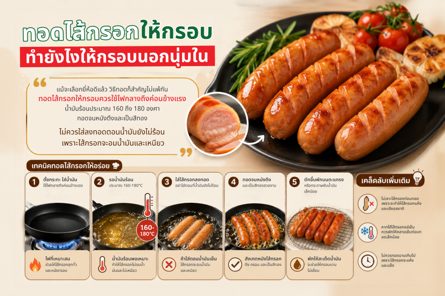 ไส้กรอกหนังกรอบ